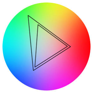 color space diagram - sRGB, Adobe RGB 1998